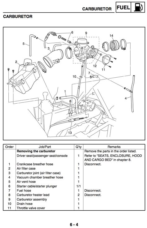 rhino  carb