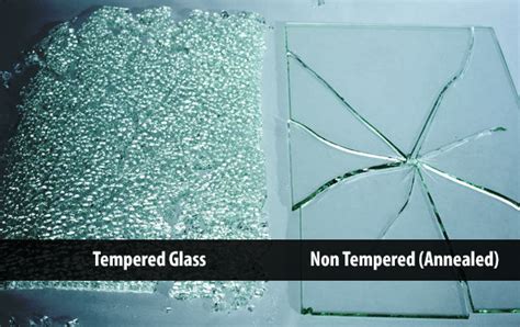 Toughened Glass 4mm 25mm Thick Glass 5x Stronger Carlen Glass
