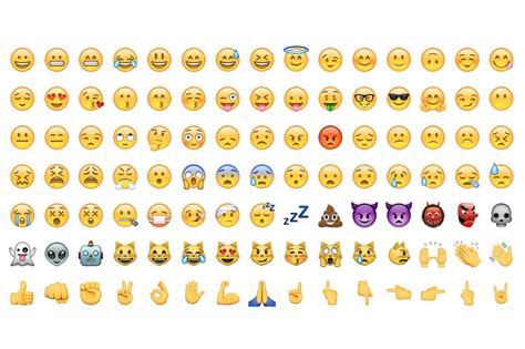sabes lo  realmente significan estos emojis