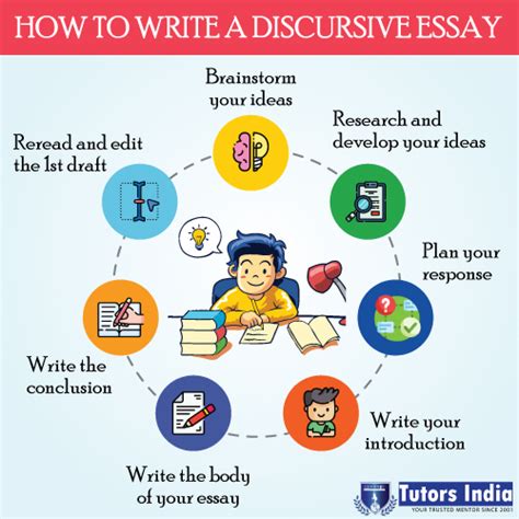 discursive essay writing latest university research updates