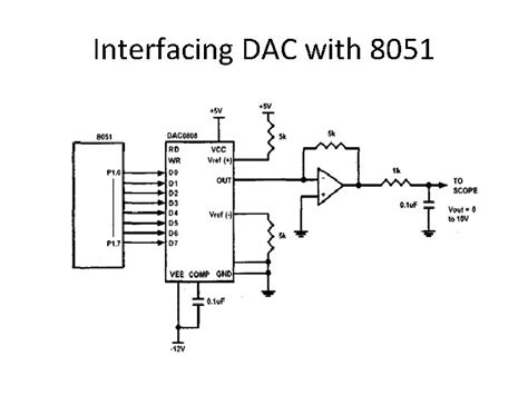 dc motor interfacing   basics  dc