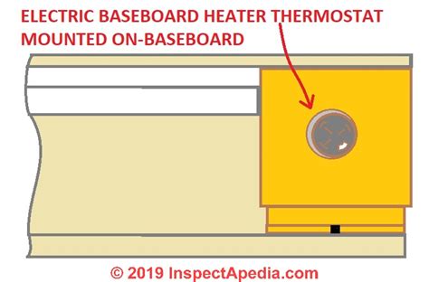 marley electric baseboard heater wiring