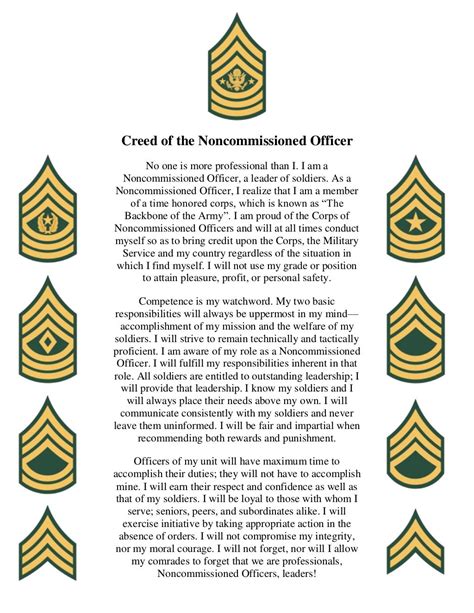 creed   noncommissioned officer