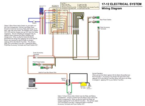 kawasaki mule wiring diagram