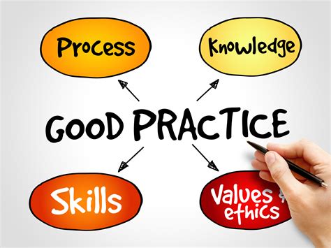 guidestars guide  good practices  foundation operations