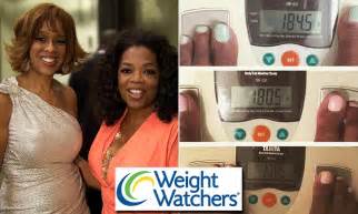Oprah Winfrey Makes 45m In A Day From Weight Watchers