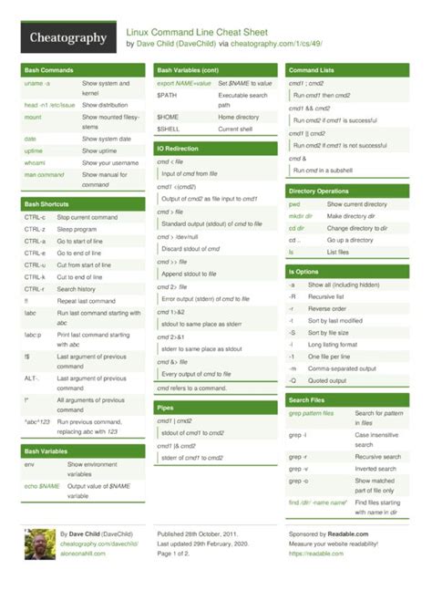 a cheat sheet of the commands i use most for linux with popup links to