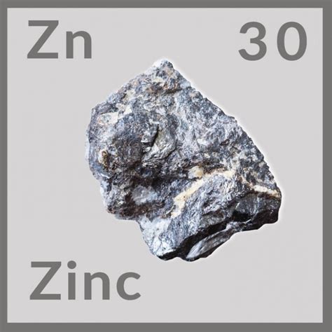 zinc  es    sirve