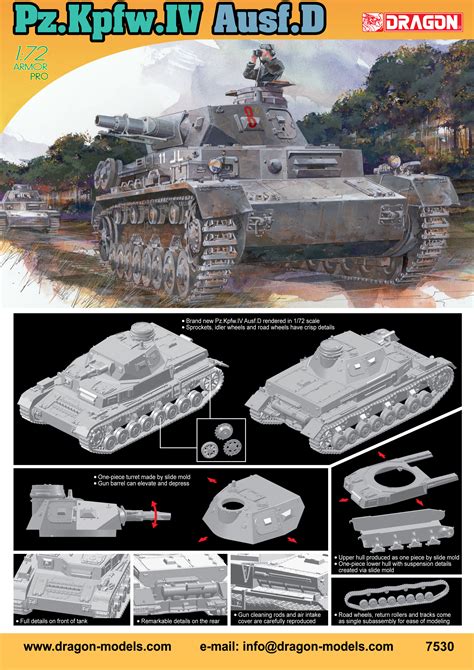 New Releases In Dragon Plastic Model Kits