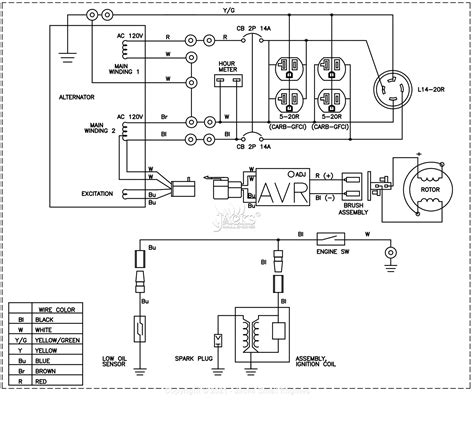 wiring diagram generac generator wiring diagram  schematics