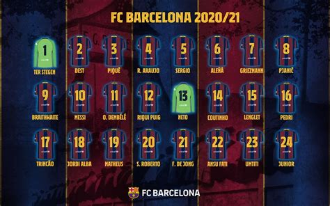 de rugnummers van fc barcelona voor het seizoen  penya barcelonista knokke heist