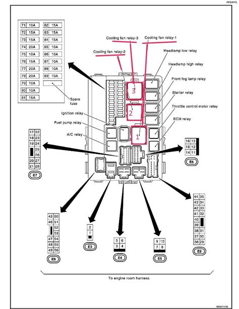 automotive electrical wiring diagram nissan rogue lineage orla wiring