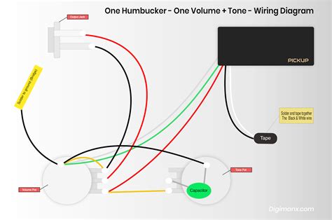 humbucker  volume tone wiring diagram  emg hz  passive pickup digimanx