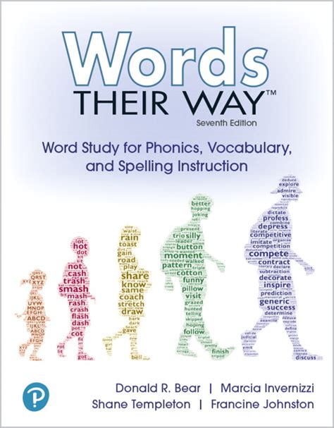 words    edition  credits edrd  continuing education  professional