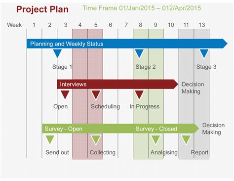 project plan powerpoint template    powerpoint