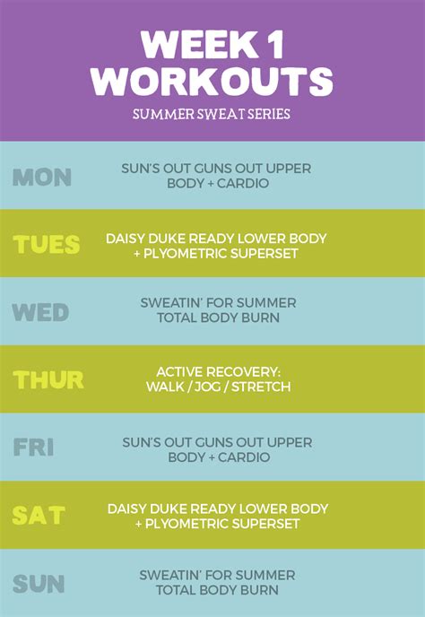 2016 Summer Sweat Series Fitness Plan Week 1 Fit Foodie