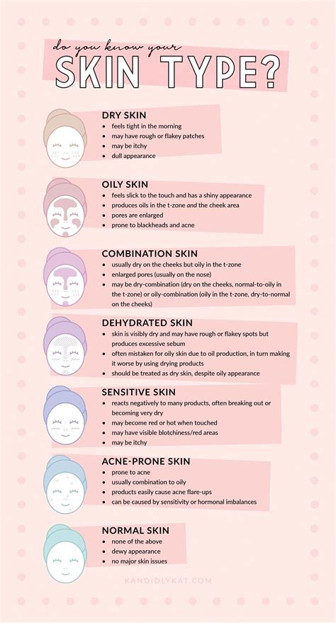 basic skincare routine for combination skin beauty and health