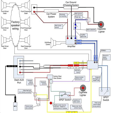 toyota tundra trailer wiring harness diagram wiring diagram