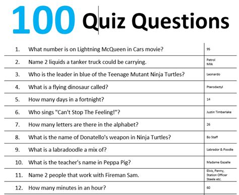 fun general knowledge questions  kids knowledge
