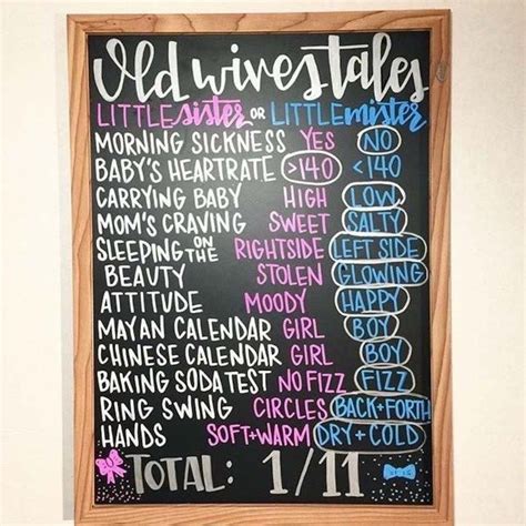 1001 gender reveal ideas for the most important party in