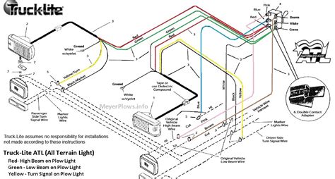 turn signal wiring diagram chevy truck hanenhuusholli
