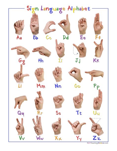 sign language printables