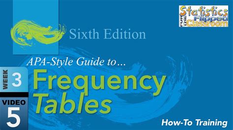 format  frequency table   style  spss excel
