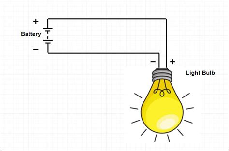 circuit diagram tutorial explain  examples  templates