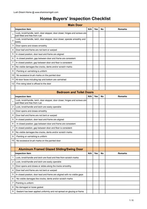 inspections checklist ajancicerosco racking inspection checklist