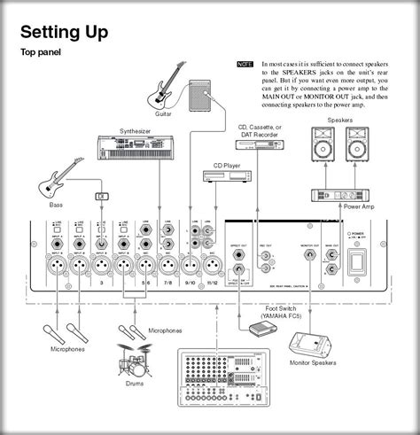 pa system wiring diagram daigram