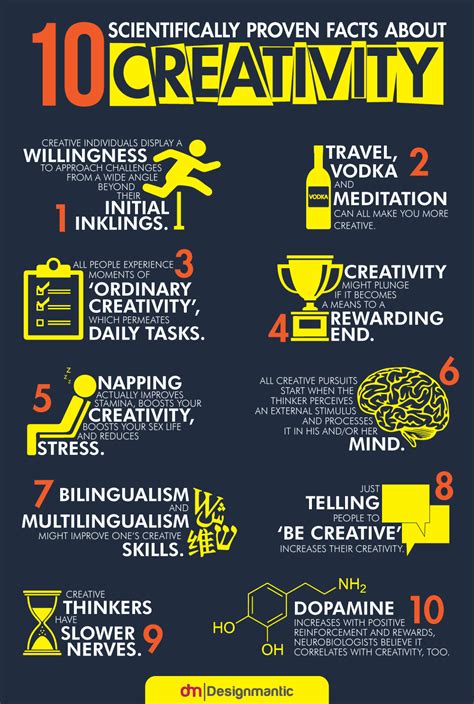 ways  inspire creative thinking infographic examples daily infographic