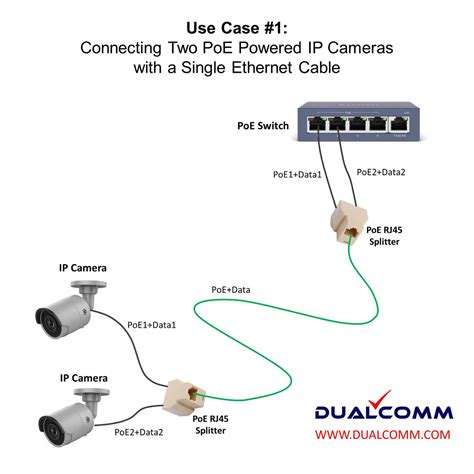 poe rj splitter kit  ethernet cable sharing dualcomm