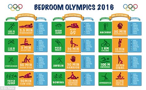 who cares about rio olympics this is how bedroom olympics can get you fit