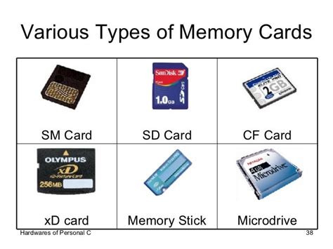 types  memory cards