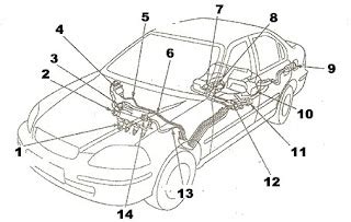 car wiring diagrams honda civic parts engines dohc