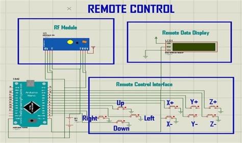 circuit diagram   wireless remote controller unit  scientific diagram