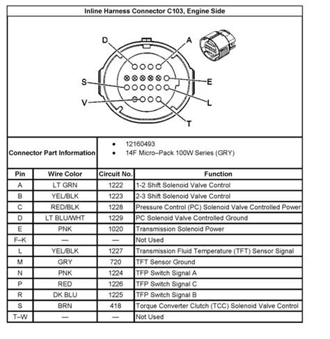 diagram bmw rheingold user wiring diagram mydiagramonline