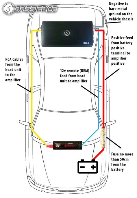 car audio wiring diagram capacitor