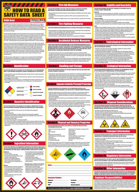 read  safety data sheet sdsmsds poster     uv