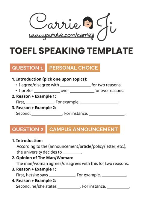 carrie ji toefl speaking template toefl speaking template