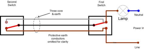 switch connection  type    switch circuit diagram explanation electricalu
