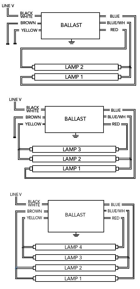 lamp ballast wiring diagram diagram  ballast wiring diagram  lamp   lamp tho