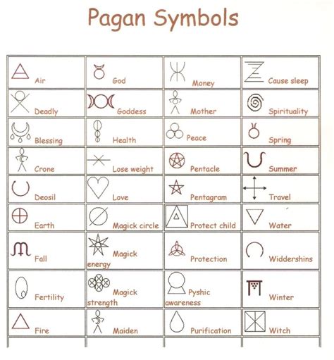 symbols  meanings ideas  pinterest geometric tattoo