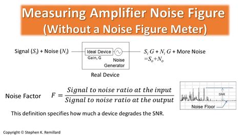 measuring noise figure   spectrum analyzer  gain method youtube
