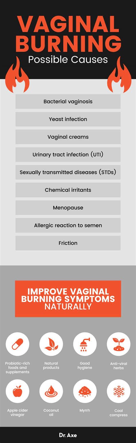vaginal burning and itching 8 natural remedies dr axe