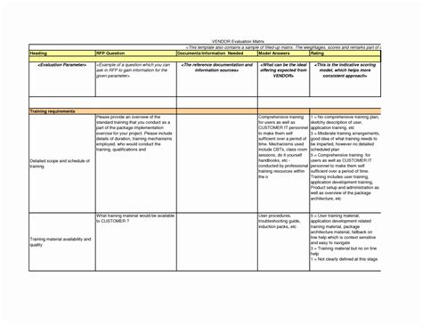general contractor checklist template peterainsworth
