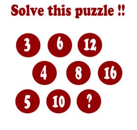 solve  simple math puzzle shake  brain