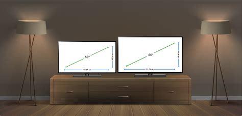 compare tv sizes     helpful guide blue cine tech