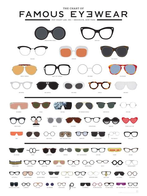 sunglasses guide for men — gentleman s gazette fashion infographic