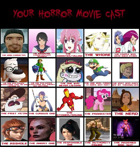 horror  cast meme  lunamoon  deviantart